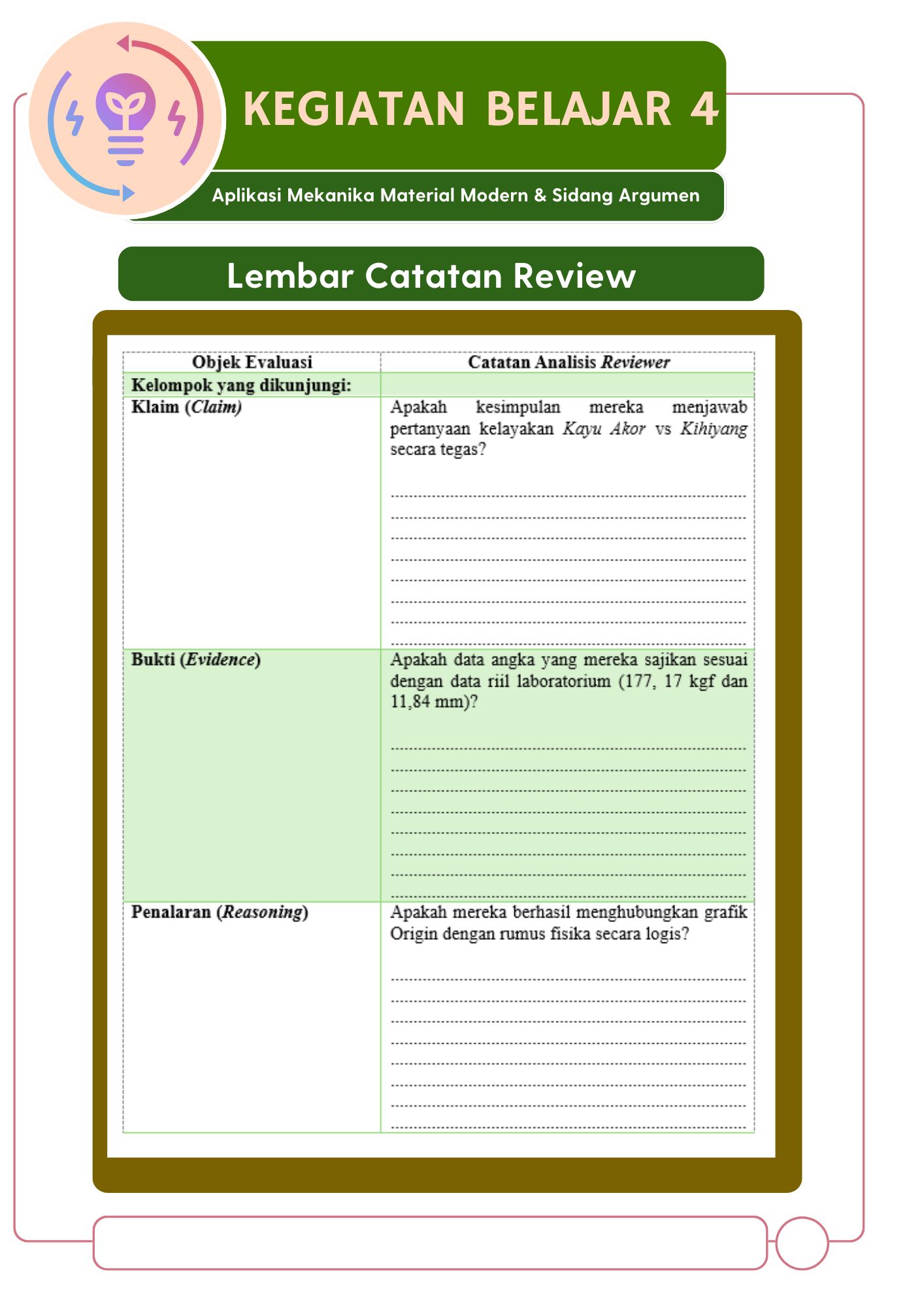 Halaman 15 - Lembar Review